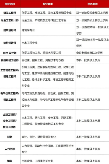 沙巴体育·(中国)官方网站 -APP下载